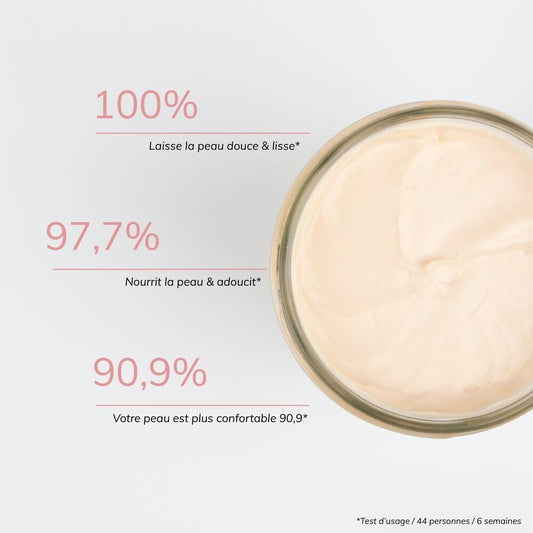 Crème corps nourrissante – Pêche & Abricot